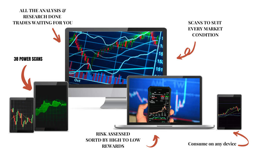 Trade Finder 247 Monthly Renewal
